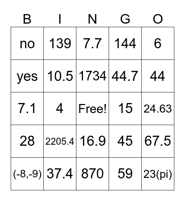 Geometry Spring Final Review Bingo Card