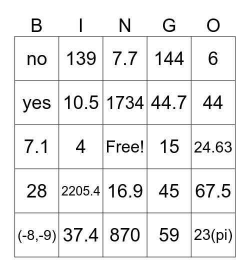 Geometry Spring Final Review Bingo Card