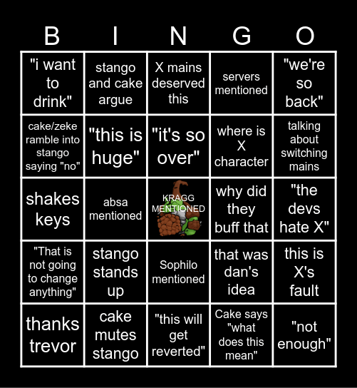 patch reactions Bingo Card