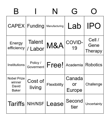 Bisnow Bingo Card
