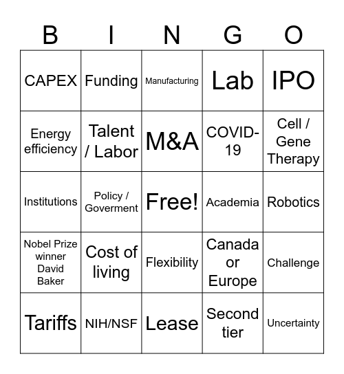 Bisnow Bingo Card