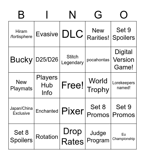 Lorcana Bingo Card