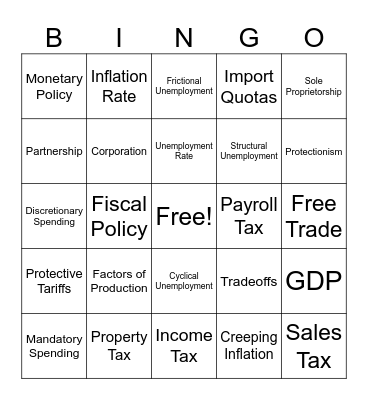Economics Final EXAM Bingo 2025 Bingo Card