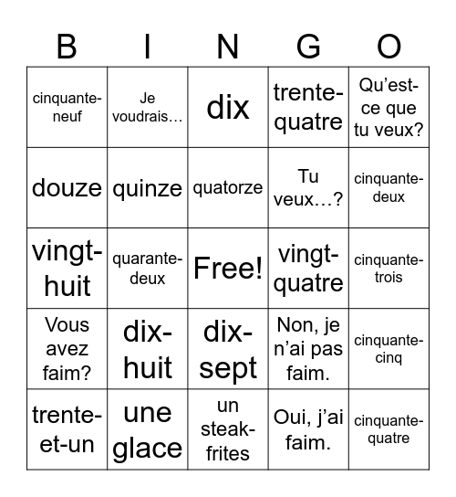 Ava Kolubinskyj Bingo Card