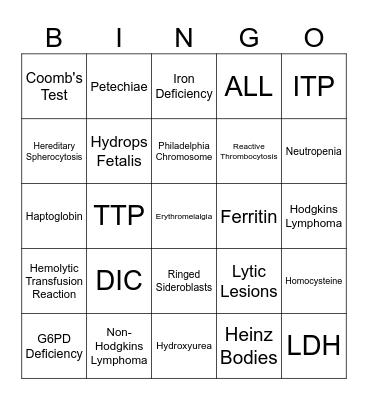 HEMATOLOGY Bingo Card
