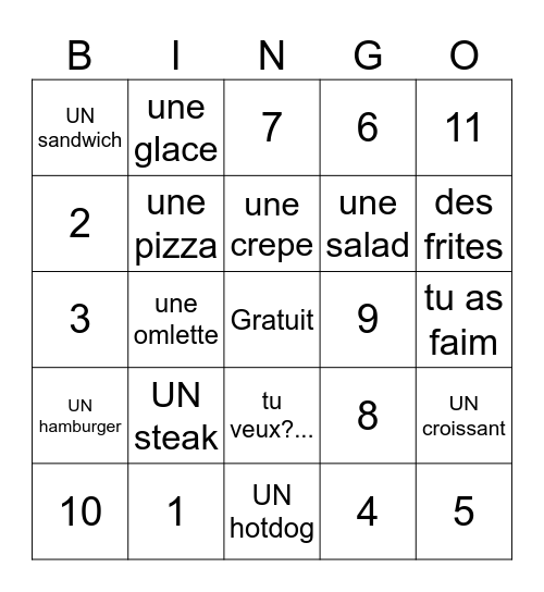 Melanie C Bingo Card