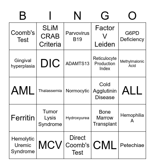 HEMATOLOGY Bingo Card