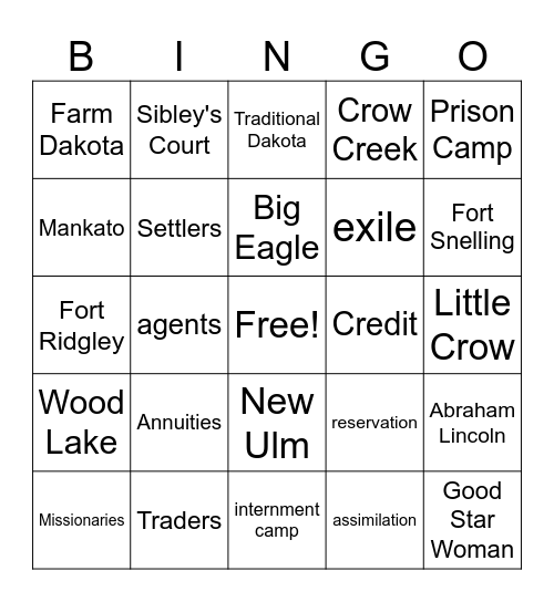 US-Dakota War Bingo Card
