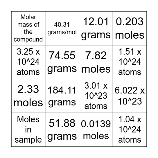 Conversion Bingo Card
