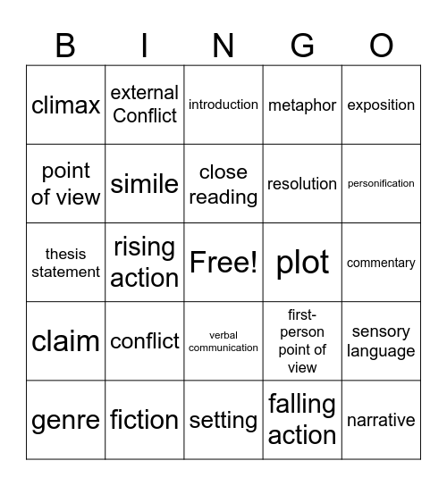 Vocabulary Bingo Card