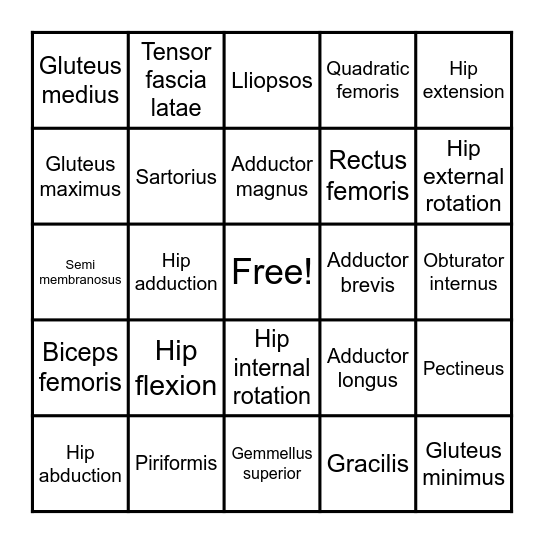 Met-bingo for hip Bingo Card