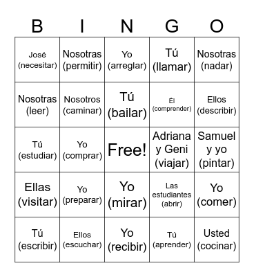 Spanish future tense Bingo Card
