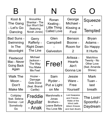Asian American, Native Hawaiian, Pacific Islander Heritage Month Music Bingo Card