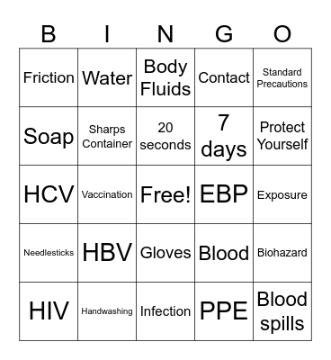 Handwashing/ Bloodborne Pathogens Bingo Card