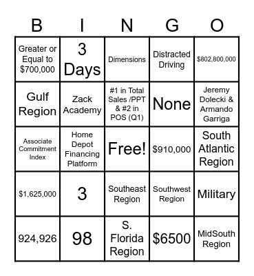 Brickyard Bingo Card