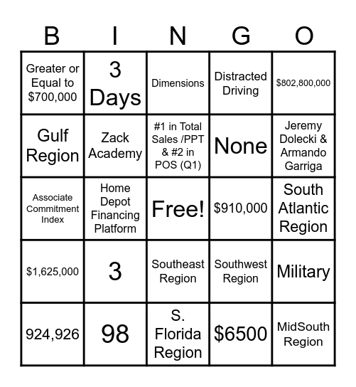 Brickyard Bingo Card