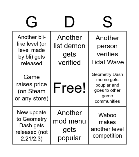 Geometry Dash Mid-Late 2025 Bingo Card