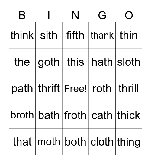 2 Sounds of th Bingo Card