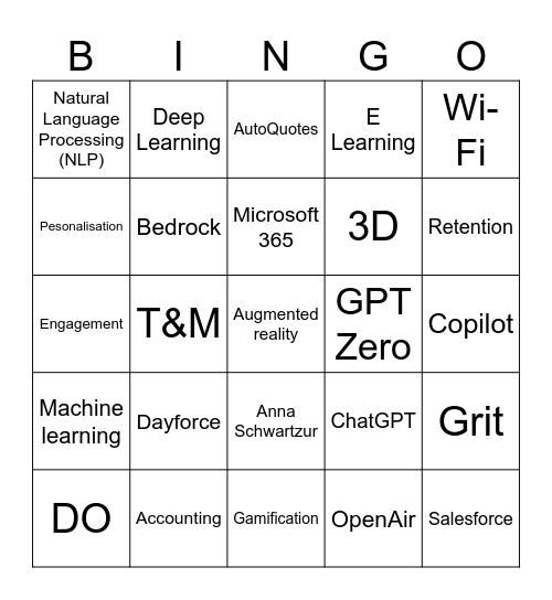 Digital Buzzword Bingo Card