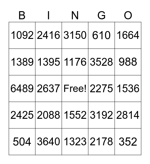 Multiplication Bingo Card