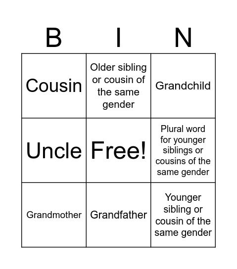 Tōku Whānau Bingo Card