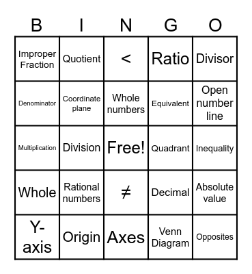 6th Grade Math Vocabulary BINGO - Terms Bingo Card