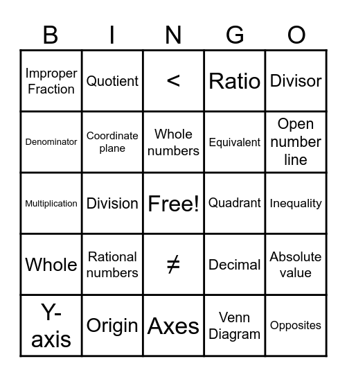 6th Grade Math Vocabulary BINGO - Terms Bingo Card