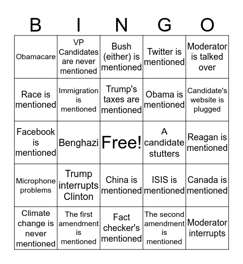 Presidential Debate 2016 Bingo Card