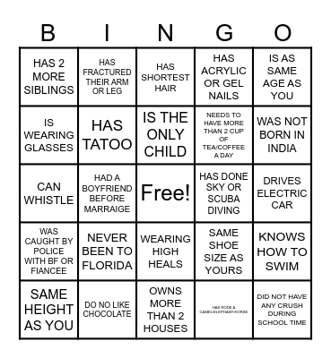 FIND SOMEONE WHO Bingo Card
