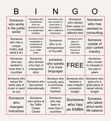 MBA NETWORK RECEPTION    -    DID YOU TALK TO ? Bingo Card