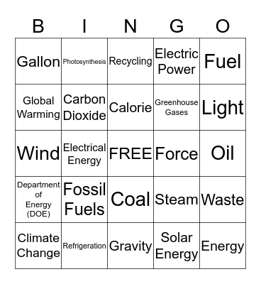 Energy Bingo Card