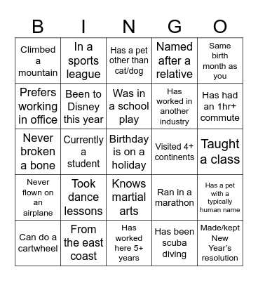 FIND SOMEONE WHO..... Bingo Card