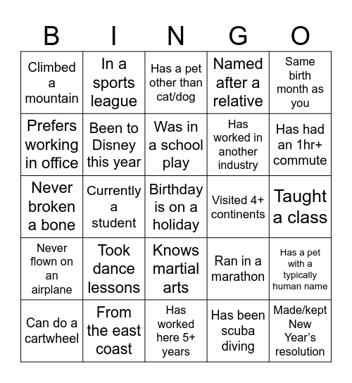 FIND SOMEONE WHO..... Bingo Card