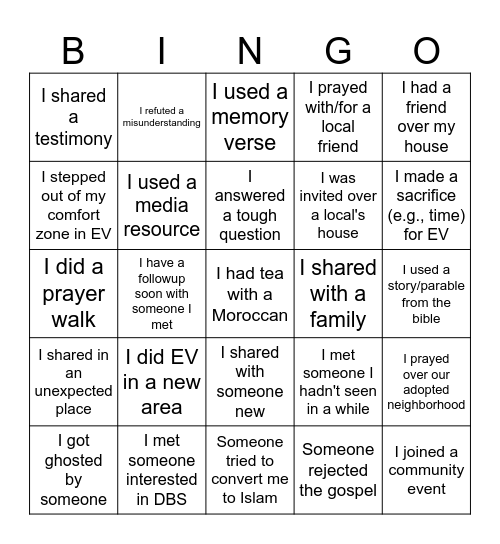 CP BINGO Card