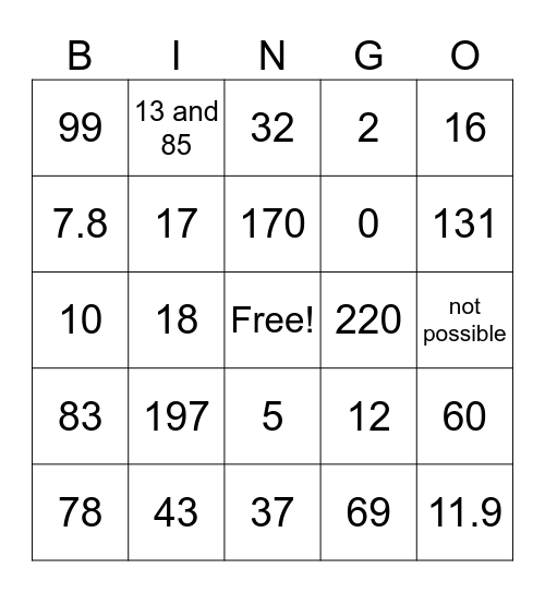 Module 19 Circles Review Bingo Card