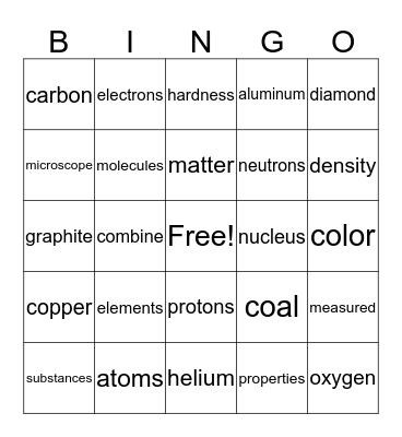 Elements Bingo Card