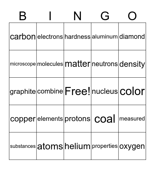 Elements Bingo Card
