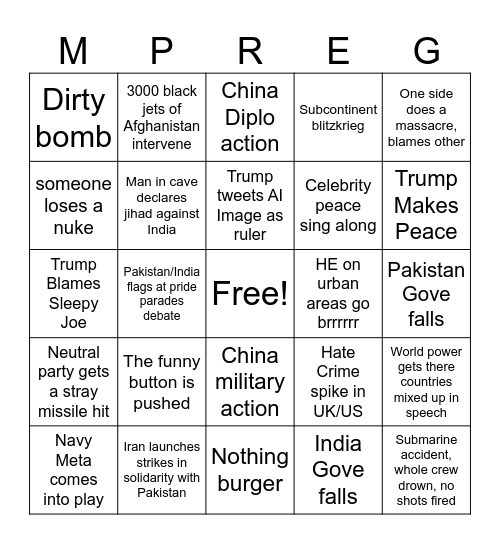 Kashmir Bingo Card