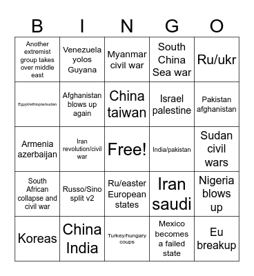 Modern conflicts Bingo Card