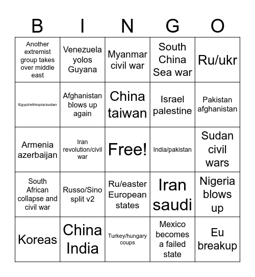 Modern conflicts Bingo Card
