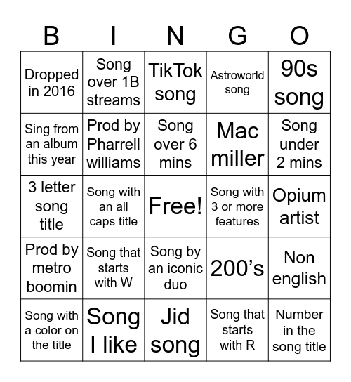 Spotify bingo Card
