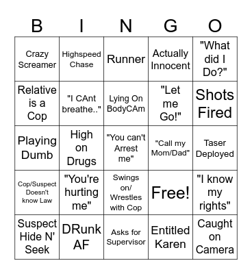 BODYCAM BINGO Card