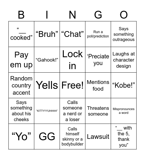 CaseOh Bingo Card