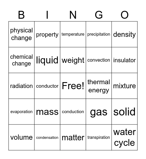Properties of Matter Bingo Card