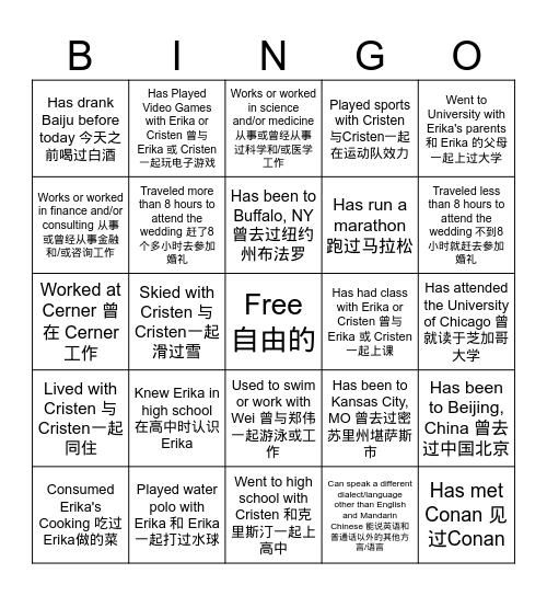 Erika & Cristen Bingo Card