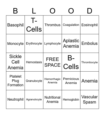 BLOOD! Bingo Card