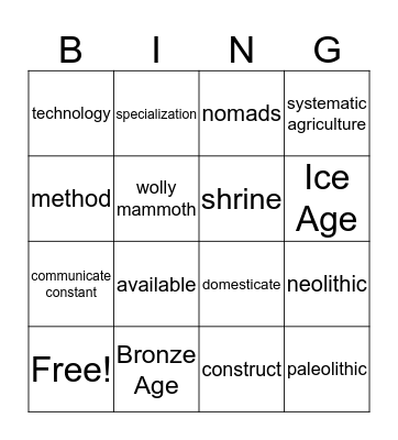 chapter 3 lessons 1 and 2 Bingo Card