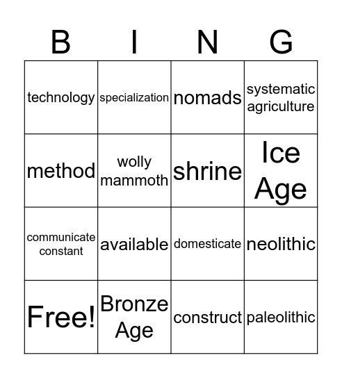 chapter 3 lessons 1 and 2 Bingo Card