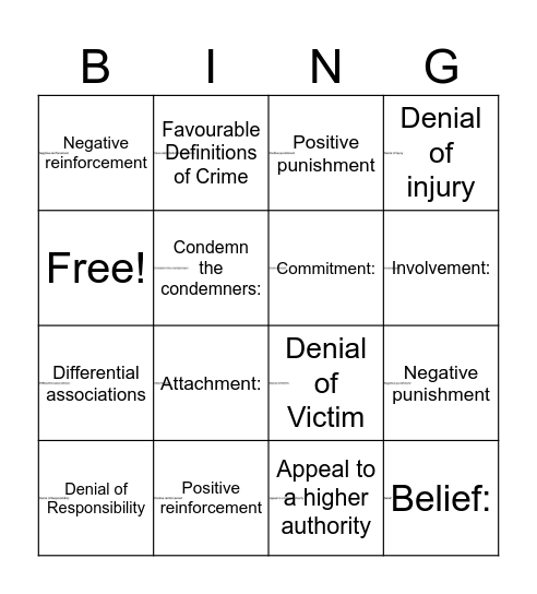 1013CCJ - week 9 Bingo Card