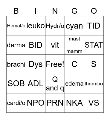 medical terminology Bingo Card